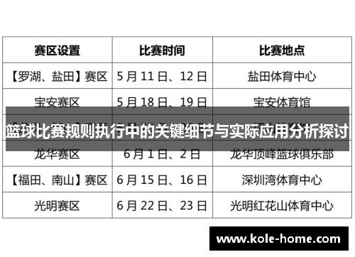 篮球比赛规则执行中的关键细节与实际应用分析探讨