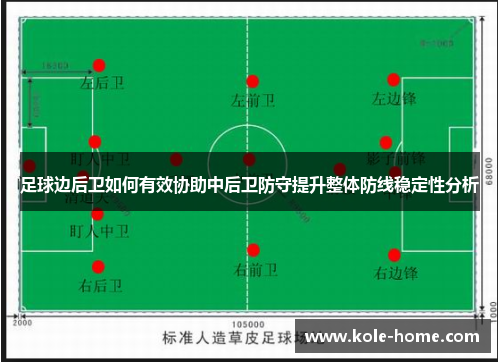 足球边后卫如何有效协助中后卫防守提升整体防线稳定性分析